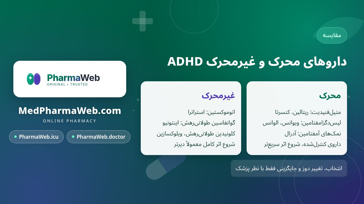مقایسه داروهای محرک و غیرمحرک بیش‌فعالی؛ ریتالین، کنسرتا، ویوانس و استراترا